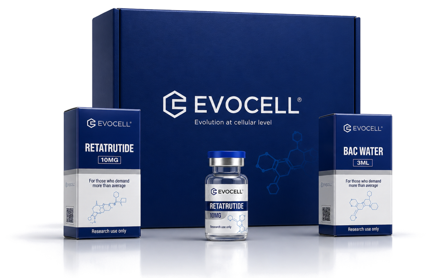 EVOCELL paket — kutija, RETATRUTIDE vial, RETATRUTIDE kutijica i Bac Water 3ml kutijica